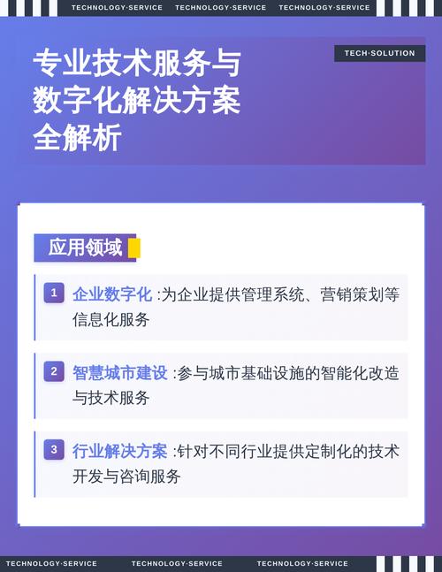 專業(yè)技術(shù)服務(wù)與數(shù)字化解決方案全解析 數(shù)據(jù)處理和存儲(chǔ)支持服務(wù)